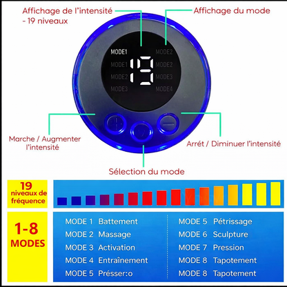 NomadeSport™ : Stimulateur musculaire